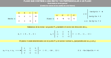 Plano que contiene a una recta (dada en forma general) y es perpendicular a un plano